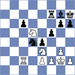 Wadsworth - Murzin (chess.com INT, 2021)