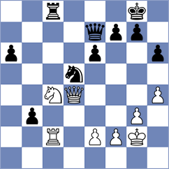 Izuzquiza Gonzalez - Korelskiy (chess.com INT, 2022)