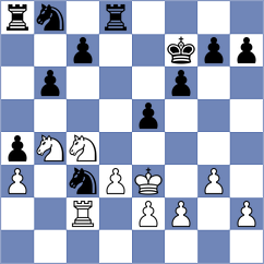 Sailer - Doroodgar (chess.com INT, 2024)