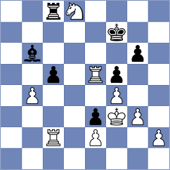 Zou - Radhakrishnan (chess.com INT, 2024)