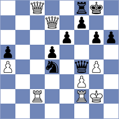 Gascon Del Nogal - Bartel (chess.com INT, 2023)