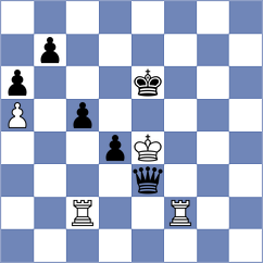 Kiewra - Alekseenko (Chess.com INT, 2020)