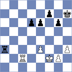 Anishka - Friedland (chess.com INT, 2023)