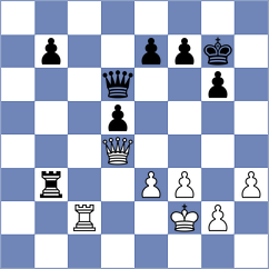 Masague Artero - Player (chess.com INT, 2023)