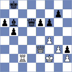 Szente Varga - Kalghatgi (chess.com INT, 2021)
