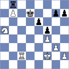 Ibarra Jerez - Vlajkovic (chess.com INT, 2023)