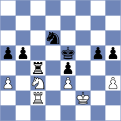 Mustafayev - Bilych (chess.com INT, 2023)