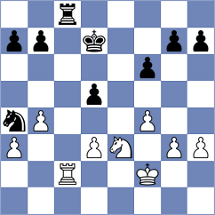 Fominykh - Krishna Teja (chess.com INT, 2021)