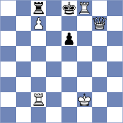 Bravo De La Vega - Tulchynskyi (chess.com INT, 2024)