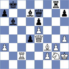 Shirov - Ibadov (chess.com INT, 2024)