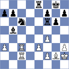 Yevchenko - Papayan (chess.com INT, 2024)
