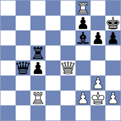 Batista - Blanco Diez (chess.com INT, 2024)