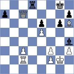 Oliveira - Piscicelli (chess.com INT, 2024)