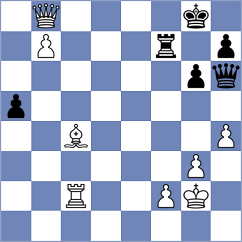 Berend - Bensghir (chess.com INT, 2021)