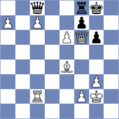 Andreev - Haug (chess.com INT, 2024)