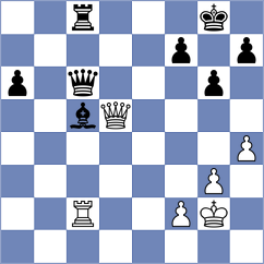 Sahil - Silva (Chess.com INT, 2021)
