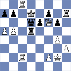 Perez Ponsa - Hua (chess.com INT, 2024)
