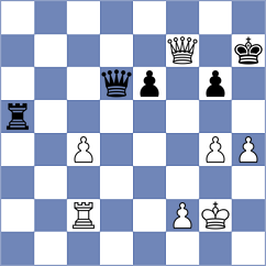 Sethuraman - Zubarev (chess.com INT, 2023)