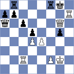 Eilenberg - Filippova (chess.com INT, 2024)
