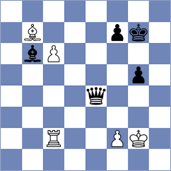 Wang - Gavilan Diaz (chess.com INT, 2023)
