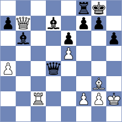 Licznerski - Piesik (chess.com INT, 2023)