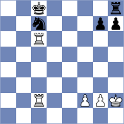 Muromtsev - Toktomushev (chess.com INT, 2024)