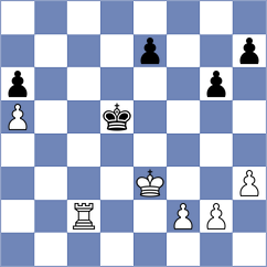 Khanahmadi Dogahe - Karimpour Talebi (Chess.com INT, 2021)