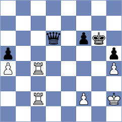Giri - Duda (chess24.com INT, 2021)