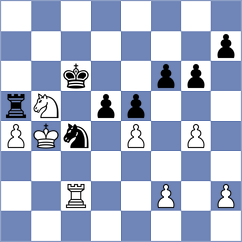 Moroni - Zozek (chess.com INT, 2023)