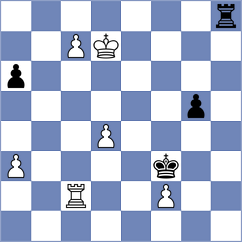 Ilyuchyk - Nguyen (Chess.com INT, 2020)
