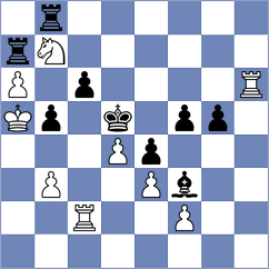 Ramirez Alvarez - Malakhova (Chess.com INT, 2020)