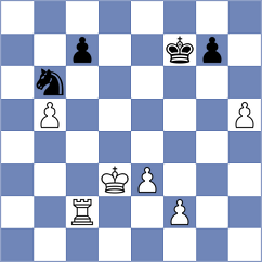 Skibbe - Durucay (chess.com INT, 2023)