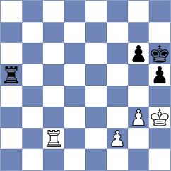 Kuzubov - Dyachuk (chess.com INT, 2024)