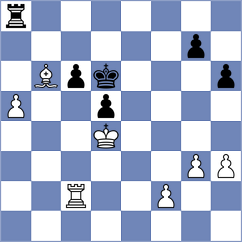 Katzir - Tologontegin (Chess.com INT, 2021)