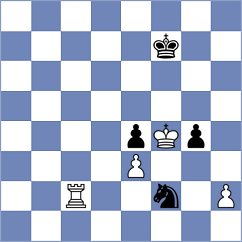 Banusz - Panesso Rivera (chess.com INT, 2024)
