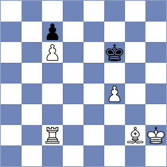 Awatramani - Najdin (chess.com INT, 2021)