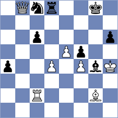Galperin - Khazieva (Chess.com INT, 2020)