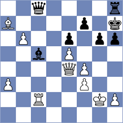 Dominguez Perez - Macovei (chess.com INT, 2024)