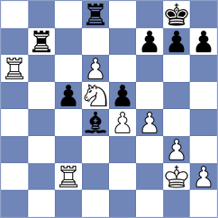 Kushko - Farberov (chess.com INT, 2024)