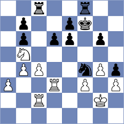 Sokolin - Gascon Del Nogal (chess.com INT, 2023)