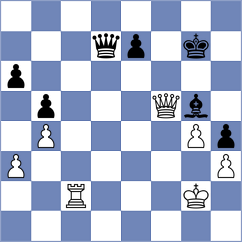 Yaniuk - Smith (chess.com INT, 2024)