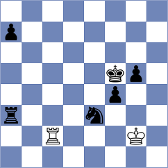Riff - Gutkin (chess.com INT, 2022)