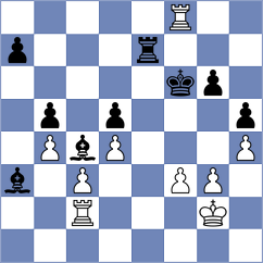 Guz - Korol (chess.com INT, 2024)