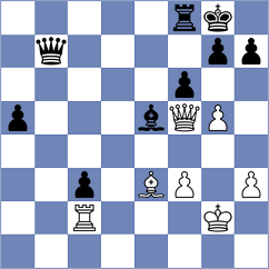 Mrudul - Adireddy (chess.com INT, 2024)