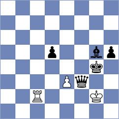 Volkov - Chandreyee (chess.com INT, 2023)