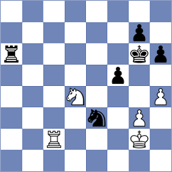 Kepeshchuk - Gunina (Chess.com INT, 2020)