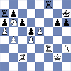Morales Garcia - Levitan (chess.com INT, 2024)
