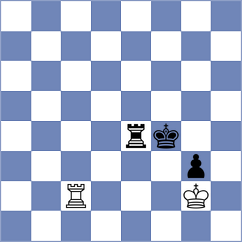 Sethuraman - Tokman (chess.com INT, 2024)