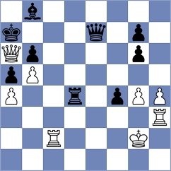Sai - Barbosa (Chess.com INT, 2019)