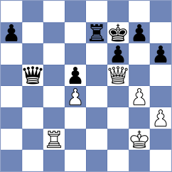 Curtis - Jorquera (chess.com INT, 2022)